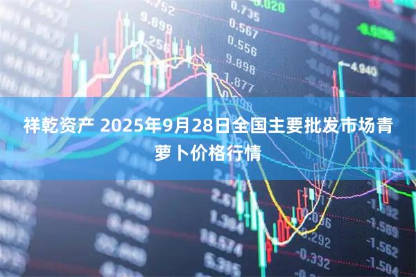 祥乾资产 2025年9月28日全国主要批发市场青萝卜价格行情